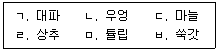 농산물품질관리사 1차 2024년 1회 26번 문제 그림