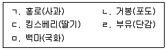 농산물품질관리사 1차 2024년 1회 28번 문제 그림