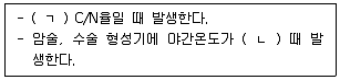농산물품질관리사 1차 2024년 1회 39번 문제 그림