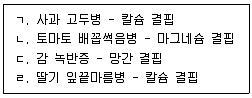 농산물품질관리사 1차 2024년 1회 45번 문제 그림
