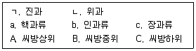 농산물품질관리사 1차 2024년 1회 46번 문제 그림
