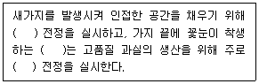농산물품질관리사 1차 2025년 1회 47번 문제 그림