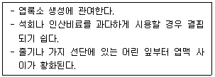 농산물품질관리사 1차 2025년 1회 49번 문제 그림