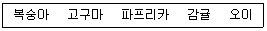 농산물품질관리사 1차 2025년 1회 71번 문제 그림