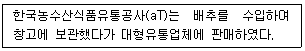 농산물품질관리사 1차 2025년 1회 77번 문제 그림