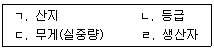 농산물품질관리사 1차 2025년 1회 9번 문제 그림