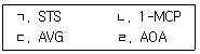 농산물품질관리사 1차 2026년 1회 53번 문제 그림