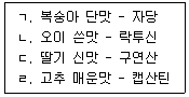 농산물품질관리사 1차 2026년 1회 61번 문제 그림