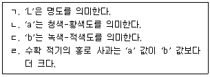 농산물품질관리사 1차 2026년 1회 64번 문제 그림
