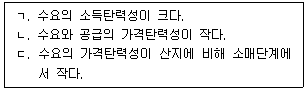 농산물품질관리사 1차 2026년 1회 79번 문제 그림
