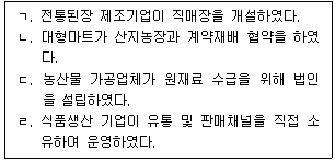 농산물품질관리사 1차 2026년 1회 92번 문제 그림