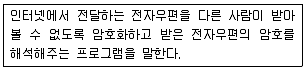 멀티미디어콘텐츠제작전문가 2015년 3회 4번 문제 그림