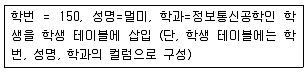 멀티미디어콘텐츠제작전문가 2016년 1회 45번 문제 그림