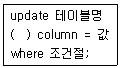 멀티미디어콘텐츠제작전문가 2016년 2회 43번 문제 그림