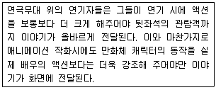 멀티미디어콘텐츠제작전문가 2017년 2회 77번 문제 그림