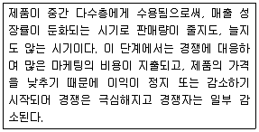 멀티미디어콘텐츠제작전문가 2018년 2회 22번 문제 그림