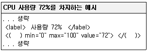 멀티미디어콘텐츠제작전문가 2019년 2회 50번 문제 그림