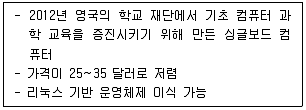 멀티미디어콘텐츠제작전문가 2020년 1회 4번 문제 그림