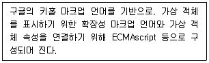 멀티미디어콘텐츠제작전문가 2020년 2회 14번 문제 그림