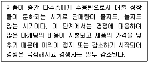 멀티미디어콘텐츠제작전문가 2020년 2회 40번 문제 그림