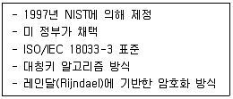 멀티미디어콘텐츠제작전문가 2021년 2회 13번 문제 그림