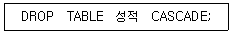 멀티미디어콘텐츠제작전문가 2021년 2회 58번 문제 그림