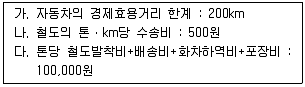 물류관리사 1교시 2008년 1회 45번 문제 그림