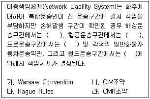 물류관리사 1교시 2008년 1회 55번 문제 그림