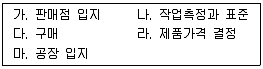 물류관리사 1교시 2008년 1회 6번 문제 그림