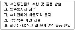 물류관리사 1교시 2008년 1회 60번 문제 그림