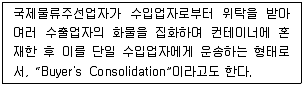 물류관리사 1교시 2008년 1회 88번 문제 그림