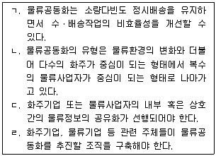 물류관리사 1교시 2009년 1회 74번 문제 그림
