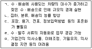 물류관리사 1교시 2009년 1회 79번 문제 그림