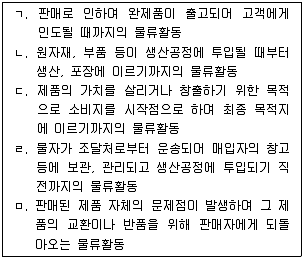 물류관리사 1교시 2010년 1회 20번 문제 그림