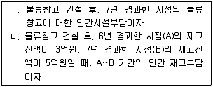 물류관리사 1교시 2010년 1회 25번 문제 그림