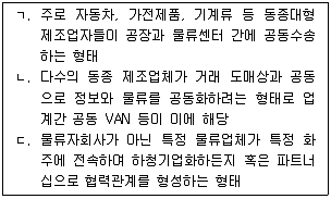 물류관리사 1교시 2010년 1회 40번 문제 그림