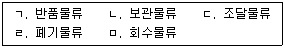 물류관리사 1교시 2011년 1회 1번 문제 그림
