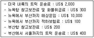 물류관리사 1교시 2011년 1회 112번 문제 그림