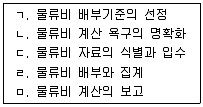 물류관리사 1교시 2011년 1회 15번 문제 그림