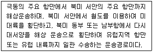 물류관리사 1교시 2011년 1회 78번 문제 그림