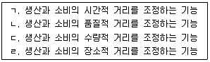 물류관리사 1교시 2012년 1회 2번 문제 그림