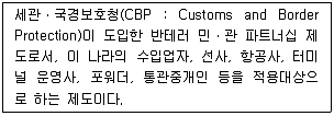 물류관리사 1교시 2012년 1회 28번 문제 그림