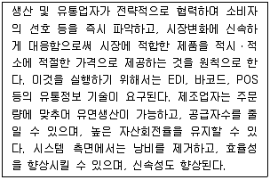 물류관리사 1교시 2012년 1회 33번 문제 그림