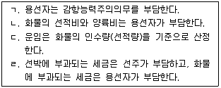 물류관리사 1교시 2012년 1회 50번 문제 그림