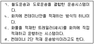 물류관리사 1교시 2012년 1회 60번 문제 그림