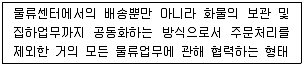 물류관리사 1교시 2012년 1회 76번 문제 그림