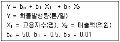 물류관리사 1교시 2012년 1회 80번 문제 그림