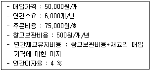 물류관리사 1교시 2013년 1회 18번 문제 그림