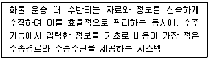 물류관리사 1교시 2013년 1회 49번 문제 그림