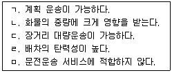 물류관리사 1교시 2013년 1회 56번 문제 그림